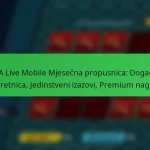 NBA Live Mobile Mjesečna propusnica: Događaji prekretnica, Jedinstveni izazovi, Premium nagrade