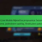 NBA Live Mobile Mjesečna propusnica: Sezonske teme, Jedinstveni sadržaj, Ekskluzivni paketi