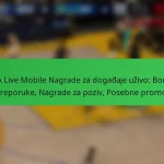 NBA Live Mobile Nagrade za događaje uživo: Bonusi za preporuke, Nagrade za poziv, Posebne promocije